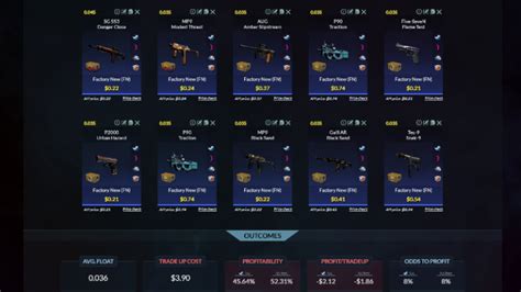 cs2 profitable trade ups|CS TRADEUP.